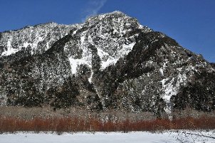上高地ウィンター・クライマーズ・ミーティング
