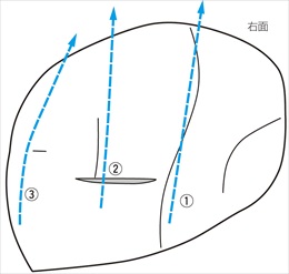 1-031-1-ASAHIKAWABOULDER