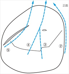 1-031-3-ASAHIKAWABOULDER