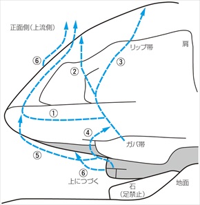 1-032-1-ASAHIKAWABOULDER