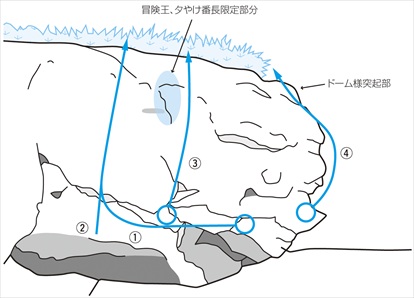 1-055-2-TOKOTAN