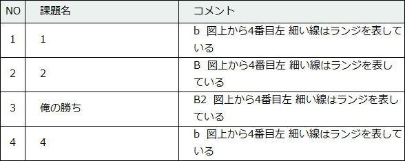100-10