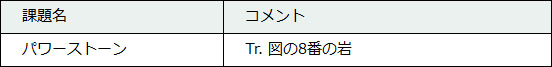100-8