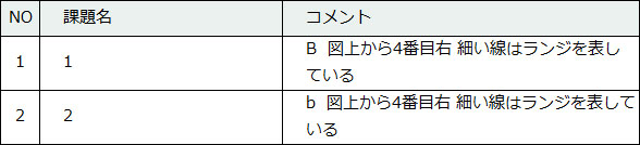 100-9