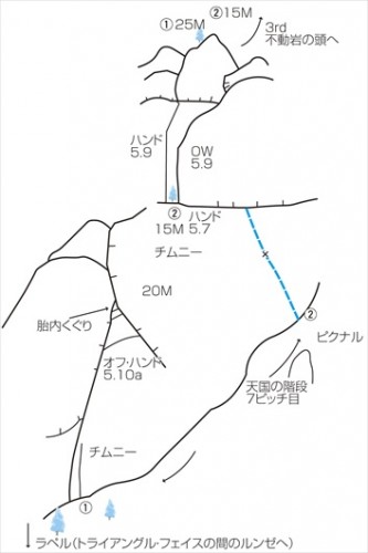 3-111-3-MIZUGAKI-YAMA