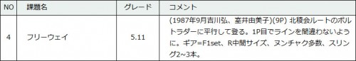 143-4