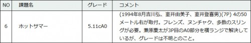 143-6