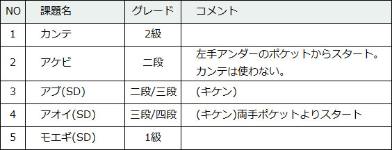 171-1