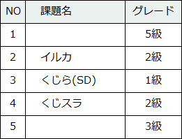 171-4