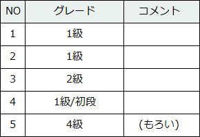 172-2