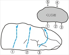 4-171-3-SHIRAMINE-BOULDER
