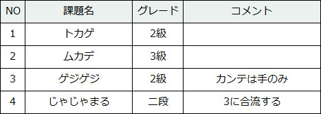 100-3