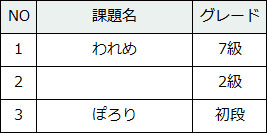 100-4