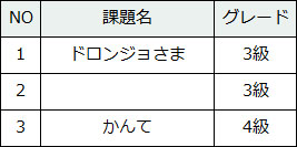 101-1