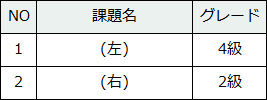 101-2
