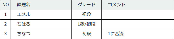 87-5
