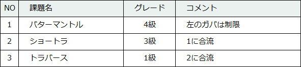 89-2