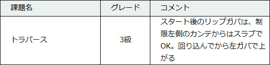 89-4