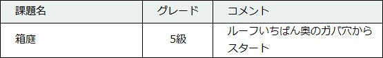 91-3
