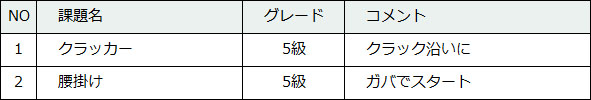 91-4