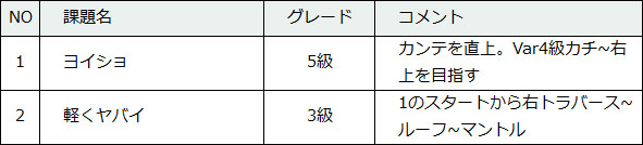 91-6