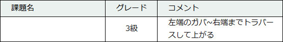 92-5