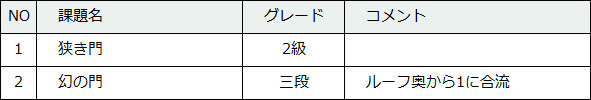 93-12