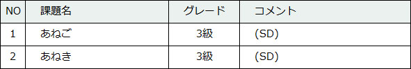 93-2