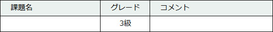 94-5