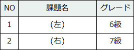 99-4