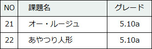8-6