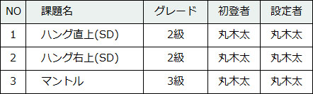 9-5