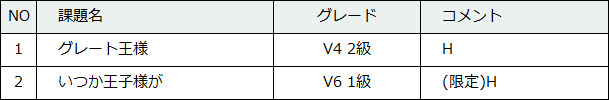 178-3