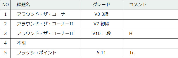 178-4