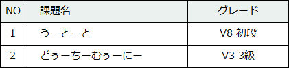 178-5
