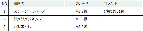 179-2