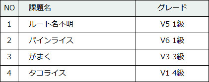 179-3