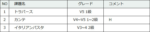 181-2