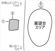 5-076-1m-SUEGATAKE