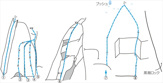 3-200-1-UMIKONGO