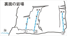 5-070-3-SHIMANE-HANTO