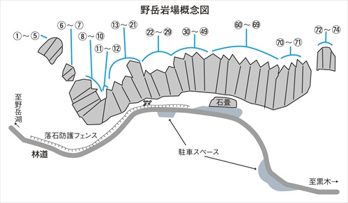 5-117-1m-NO-DAKE