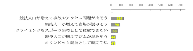 hantai_data11