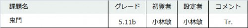 135-4