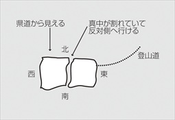 2-132-2m-SONOTA