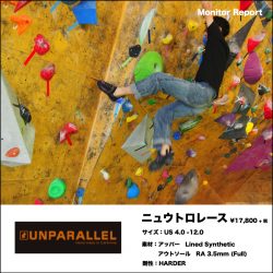 アンパラレルの新作3モデルをチェック – 第3回はニュウトロレース