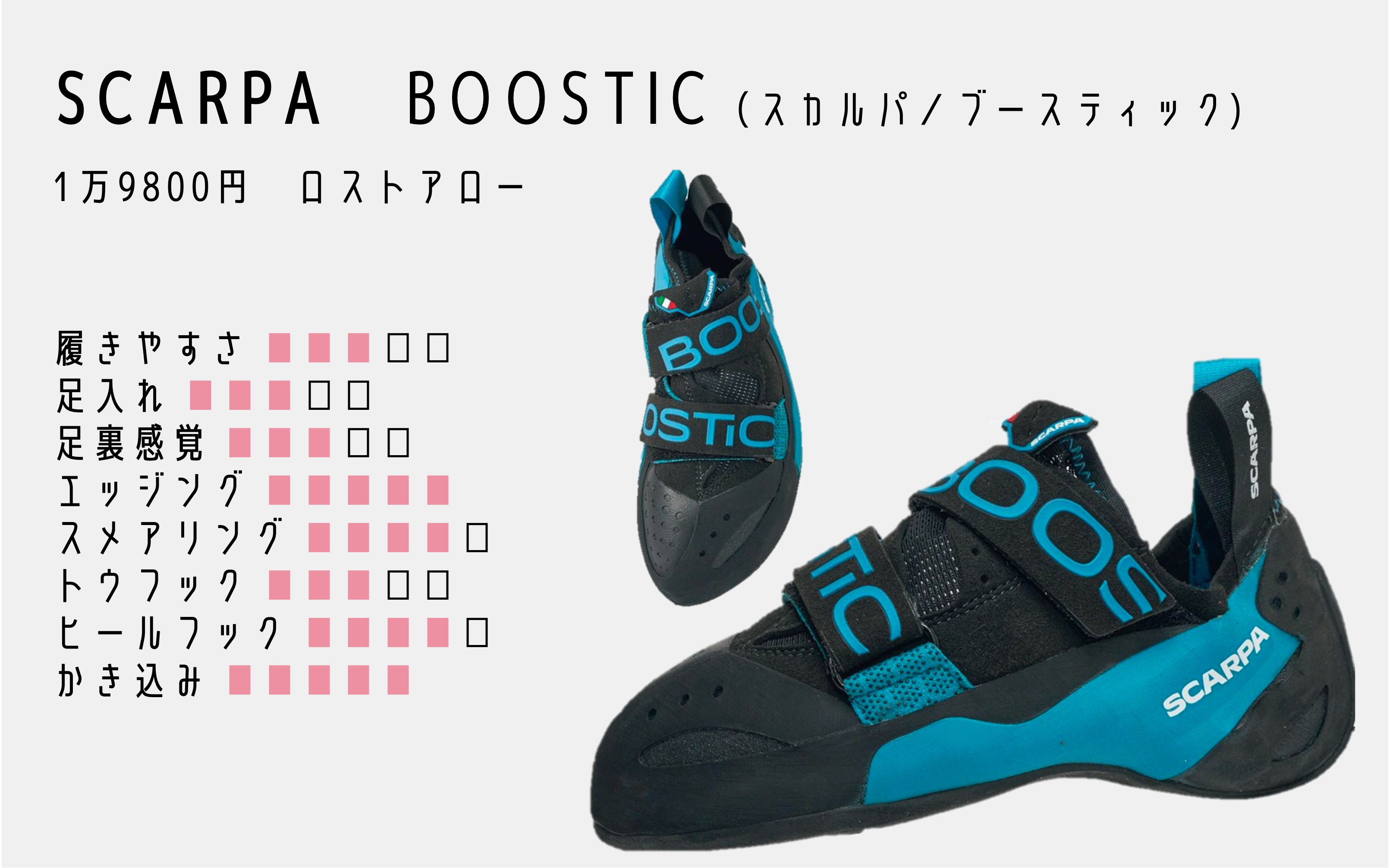 最新シューズを全てテスト&レビュー！Climbing Shoes 2021② | 山と溪