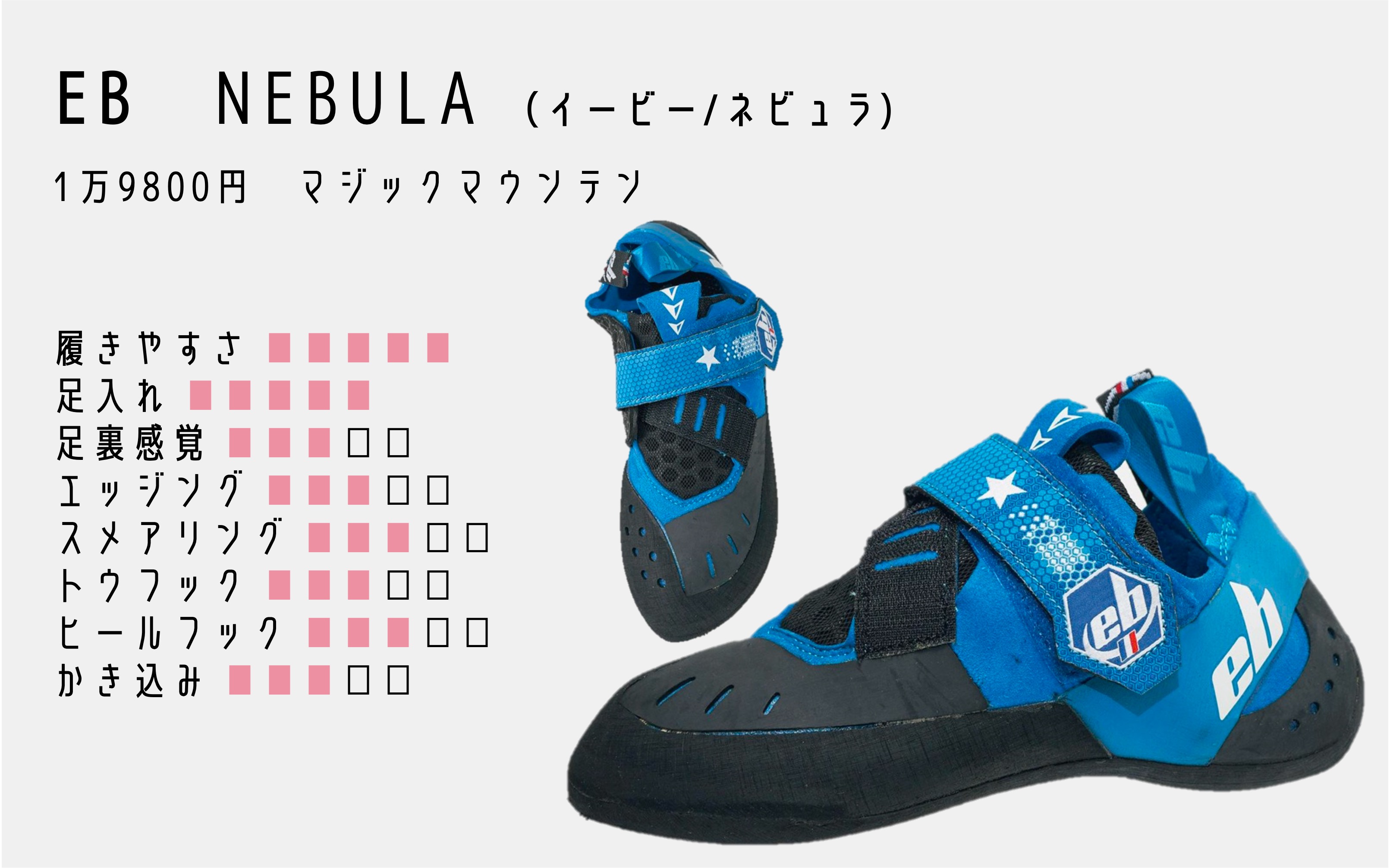 最新シューズを全てテスト&レビュー！Climbing Shoes 2021①