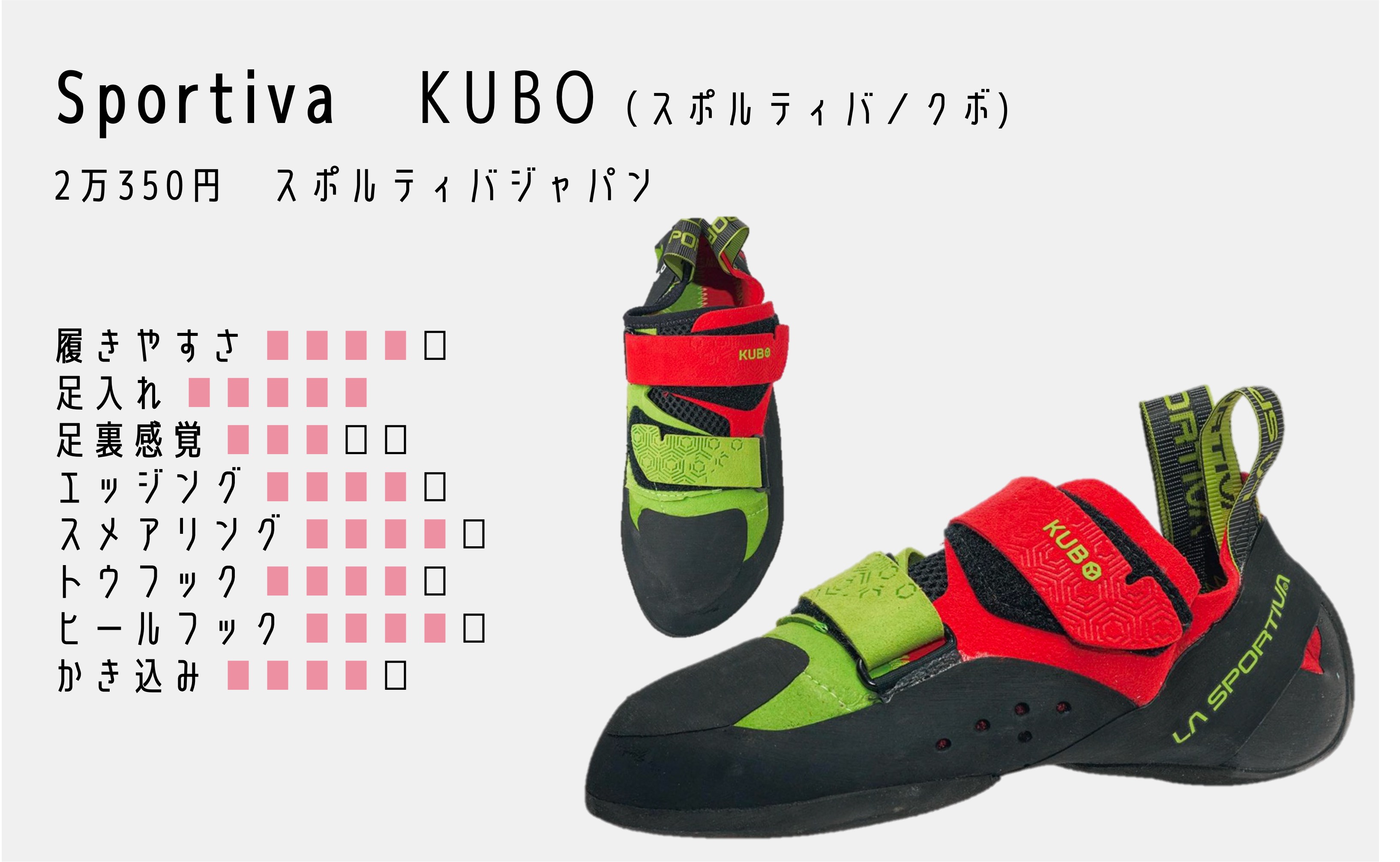 最新シューズを全てテスト&レビュー！Climbing Shoes 2021① | 山と溪